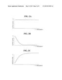 MICROPHONE AND MICROPHONE DEVICE diagram and image