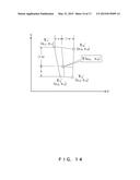 IMAGE PROCESSING APPARATUS AND IMAGE PROCESSING METHOD diagram and image