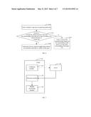 AUGMENTED REALITY INTERACTION IMPLEMENTATION METHOD AND SYSTEM diagram and image