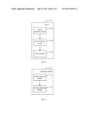 AUGMENTED REALITY INTERACTION IMPLEMENTATION METHOD AND SYSTEM diagram and image