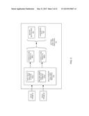 IMAGE PROCESSING AND MOTION COMPENSATION diagram and image