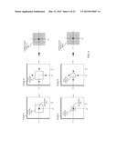 IMAGE PROCESSING AND MOTION COMPENSATION diagram and image