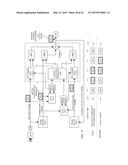 IMAGE PROCESSING AND MOTION COMPENSATION diagram and image