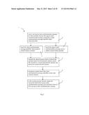 DISTRIBUTING CLOCK SYNCHRONIZATION INORMATION WITHIN AN OPTICAL     COMMUNICATIONS NETWORK diagram and image