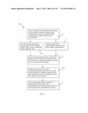 DISTRIBUTING CLOCK SYNCHRONIZATION INORMATION WITHIN AN OPTICAL     COMMUNICATIONS NETWORK diagram and image