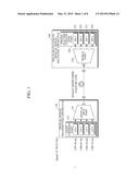 MULTI-WAVELENGTH OPTICAL SIGNAL RECEIVING APPARATUS AND METHOD diagram and image