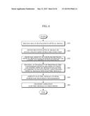 MULTI-WAVELENGTH OPTICAL SIGNAL RECEIVING APPARATUS AND METHOD diagram and image