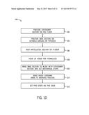 SYSTEM AND METHOD FOR TRANSPORTING TUBULAR ONTO A DRILLING RIG diagram and image