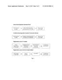 SOLAR ENERGY BASED COUNTINUOUS PROCESS AND REACTOR SYSTEM FOR THE     PRODUCTION OF AN ALKENE BY DEHYDROGENATION OF THE CORRESPONDING ALKANE diagram and image