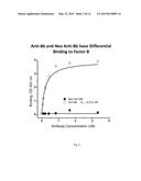 NEO ANTIBODIES FOR DIAGNOSTIC IMAGING OF TISSUE INJURY diagram and image