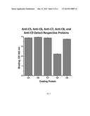 NEO ANTIBODIES FOR DIAGNOSTIC IMAGING OF TISSUE INJURY diagram and image