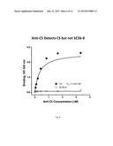 NEO ANTIBODIES FOR DIAGNOSTIC IMAGING OF TISSUE INJURY diagram and image