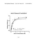 NEO ANTIBODIES FOR DIAGNOSTIC IMAGING OF TISSUE INJURY diagram and image