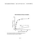 NEO ANTIBODIES FOR DIAGNOSTIC IMAGING OF TISSUE INJURY diagram and image