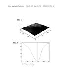 SURFACE-MODIFIED NANOPARTICLES FOR INTRACELLULAR DELIVERY OF THERAPEUTIC     AGENTS AND COMPOSITIONS FOR MAKING SAME diagram and image