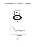 SURFACE-MODIFIED NANOPARTICLES FOR INTRACELLULAR DELIVERY OF THERAPEUTIC     AGENTS AND COMPOSITIONS FOR MAKING SAME diagram and image