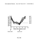 MICROSPHERE-BASED DELIVERY AND EX VIVO MANIPULATION OF DENDRITIC CELLS FOR     AUTOIMMUNE THERAPIES diagram and image