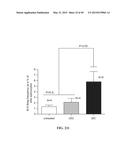 MICROSPHERE-BASED DELIVERY AND EX VIVO MANIPULATION OF DENDRITIC CELLS FOR     AUTOIMMUNE THERAPIES diagram and image