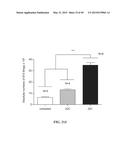 MICROSPHERE-BASED DELIVERY AND EX VIVO MANIPULATION OF DENDRITIC CELLS FOR     AUTOIMMUNE THERAPIES diagram and image