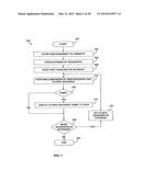 XYLANASES, NUCLEIC ACIDS ENCODING THEM AND METHODS FOR MAKING AND USING     THEM diagram and image