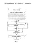 XYLANASES, NUCLEIC ACIDS ENCODING THEM AND METHODS FOR MAKING AND USING     THEM diagram and image