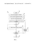 XYLANASES, NUCLEIC ACIDS ENCODING THEM AND METHODS FOR MAKING AND USING     THEM diagram and image