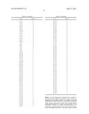 XYLANASES, NUCLEIC ACIDS ENCODING THEM AND METHODS FOR MAKING AND USING     THEM diagram and image