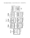 XYLANASES, NUCLEIC ACIDS ENCODING THEM AND METHODS FOR MAKING AND USING     THEM diagram and image