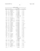 XYLANASES, NUCLEIC ACIDS ENCODING THEM AND METHODS FOR MAKING AND USING     THEM diagram and image