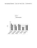 XYLANASES, NUCLEIC ACIDS ENCODING THEM AND METHODS FOR MAKING AND USING     THEM diagram and image