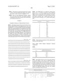 XYLANASES, NUCLEIC ACIDS ENCODING THEM AND METHODS FOR MAKING AND USING     THEM diagram and image