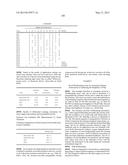 XYLANASES, NUCLEIC ACIDS ENCODING THEM AND METHODS FOR MAKING AND USING     THEM diagram and image