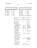 XYLANASES, NUCLEIC ACIDS ENCODING THEM AND METHODS FOR MAKING AND USING     THEM diagram and image