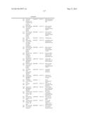 XYLANASES, NUCLEIC ACIDS ENCODING THEM AND METHODS FOR MAKING AND USING     THEM diagram and image