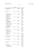 XYLANASES, NUCLEIC ACIDS ENCODING THEM AND METHODS FOR MAKING AND USING     THEM diagram and image