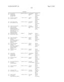 XYLANASES, NUCLEIC ACIDS ENCODING THEM AND METHODS FOR MAKING AND USING     THEM diagram and image