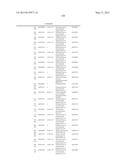 XYLANASES, NUCLEIC ACIDS ENCODING THEM AND METHODS FOR MAKING AND USING     THEM diagram and image