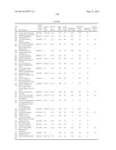 XYLANASES, NUCLEIC ACIDS ENCODING THEM AND METHODS FOR MAKING AND USING     THEM diagram and image