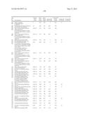 XYLANASES, NUCLEIC ACIDS ENCODING THEM AND METHODS FOR MAKING AND USING     THEM diagram and image