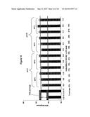 XYLANASES, NUCLEIC ACIDS ENCODING THEM AND METHODS FOR MAKING AND USING     THEM diagram and image