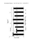 XYLANASES, NUCLEIC ACIDS ENCODING THEM AND METHODS FOR MAKING AND USING     THEM diagram and image