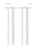 XYLANASES, NUCLEIC ACIDS ENCODING THEM AND METHODS FOR MAKING AND USING     THEM diagram and image