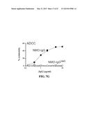 ENZYMATIC MODIFICATION OF ANTI-AQP4 AUTOANTIBODY FOR MODULATING     NEUROMYELITIS OPTICA diagram and image