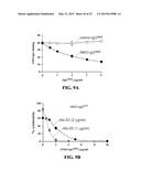 ENZYMATIC MODIFICATION OF ANTI-AQP4 AUTOANTIBODY FOR MODULATING     NEUROMYELITIS OPTICA diagram and image