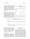 HUMAN MONOCLONAL ANTIBODY diagram and image