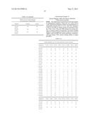 HUMAN MONOCLONAL ANTIBODY diagram and image