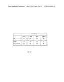 USE OF MONOCLONAL ANTIBODIES SPECIFIC TO THE O-ACETYLATED FORM OF GD2     GANGLIOSIDE FOR THE TREATMENT OF CERTAIN CANCERS diagram and image