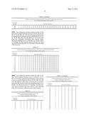 INTERACTION OF MORAXELLA CATARRHALIS WITH EPITHELIAL CELLS, EXTRACELLULAR     MATRIX PROTEINS AND THE COMPLEMENT SYSTEM diagram and image