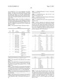 OIL-BASED ADJUVANTS diagram and image