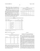 OIL-BASED ADJUVANTS diagram and image